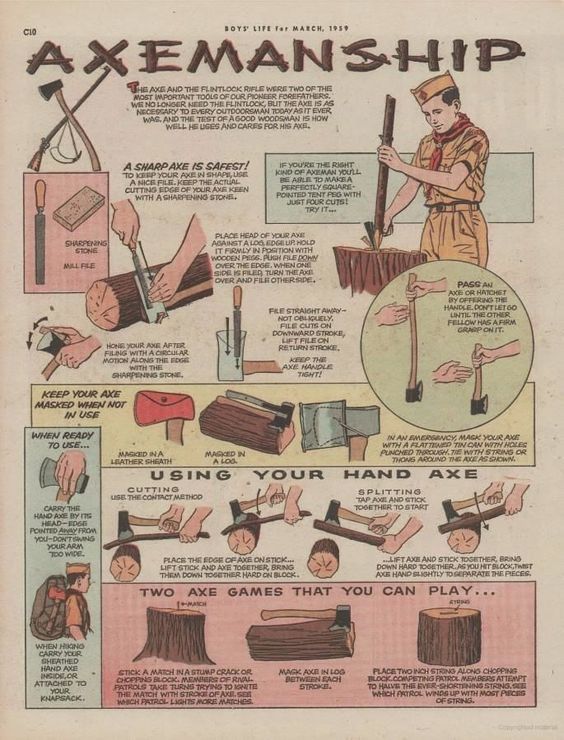 AXemanship Poster