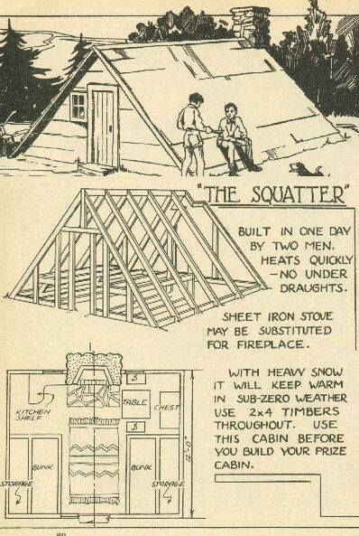 The Squatter Poster N304, Retro Poster, Vintage Poster