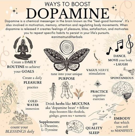 Ways to Boost Dopamine Poster