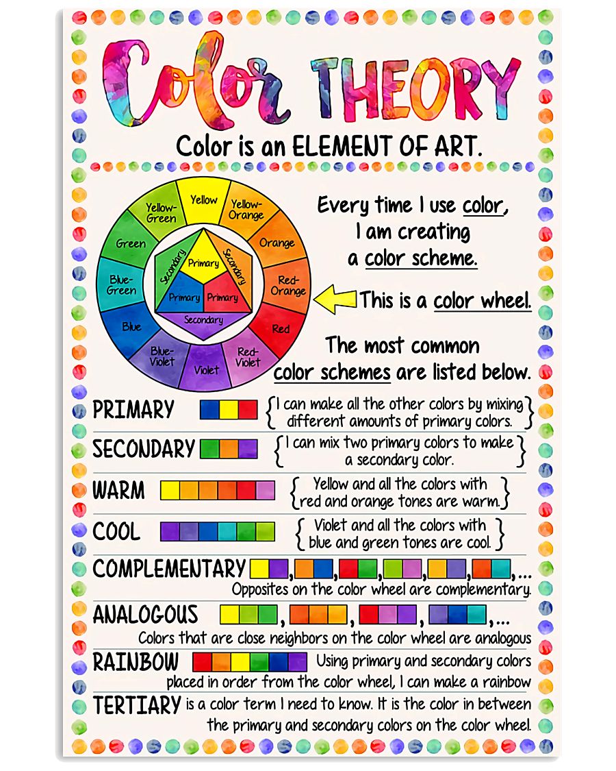 Teacher Color Theory  Vertical Poster Canvas, Poster Art Idea, Wall Art Idea