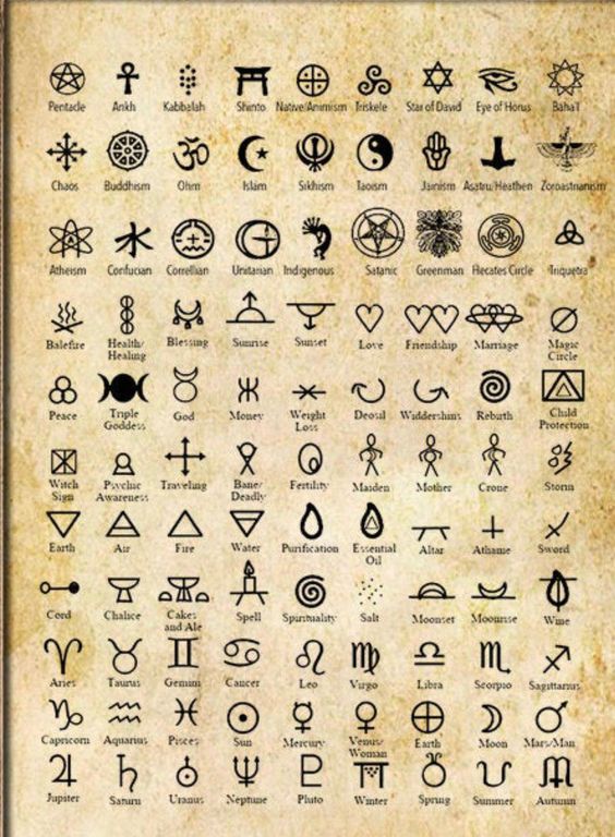 Tattoo symbols and meanings