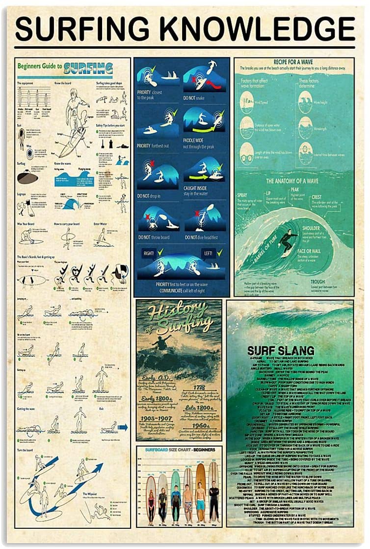 Surfing Knowledge Vertical Poster Canvas Wall Art Print, Poster print, Wall Art